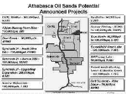 A list of projects being developed in the Athabasca oil sands.