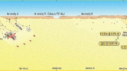 A cross-section showing Jubilee Mines' promising nickel-mineralized zones near its Cosmos open-pit mine.