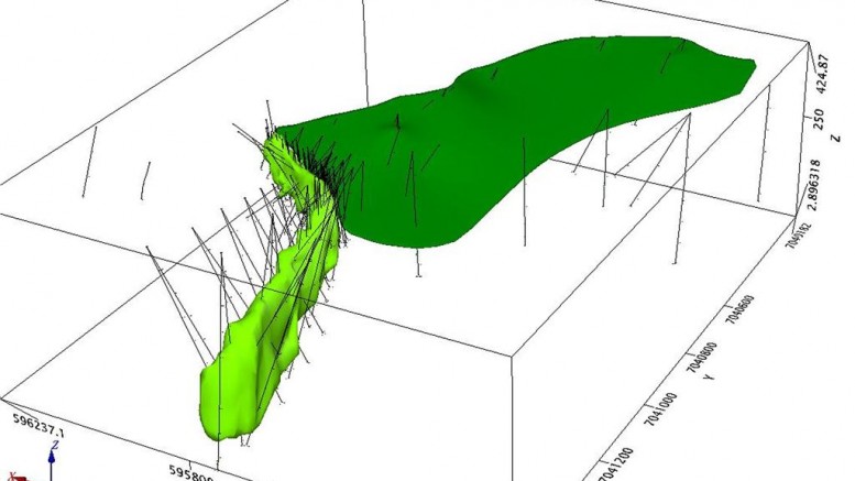 Kelvin geological model