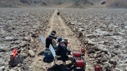Surveying at Neo Lithium's Tres Quebradas (3Q) lithium brine project in Argentina.