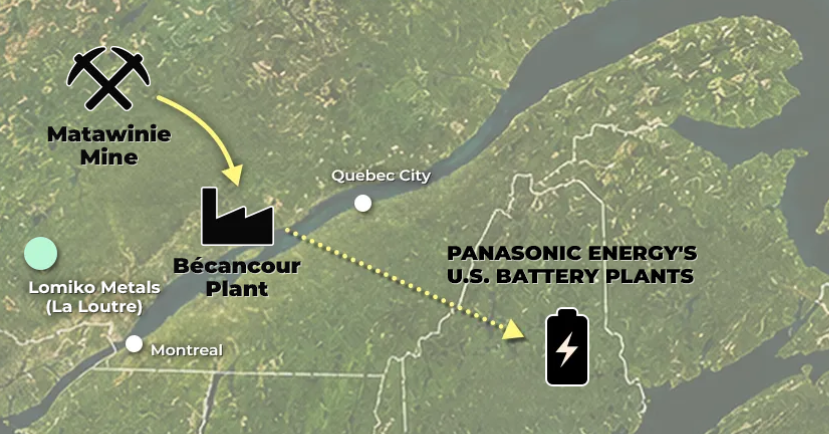 Infographic: Can Quebec build Canada's first graphite supply chain?